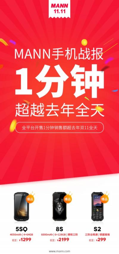 11.11破纪录！MANN三防手机开售1分钟超越去年