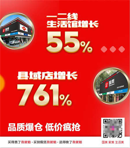 国美全面发力新零售 线下生活体验馆落地增长55%