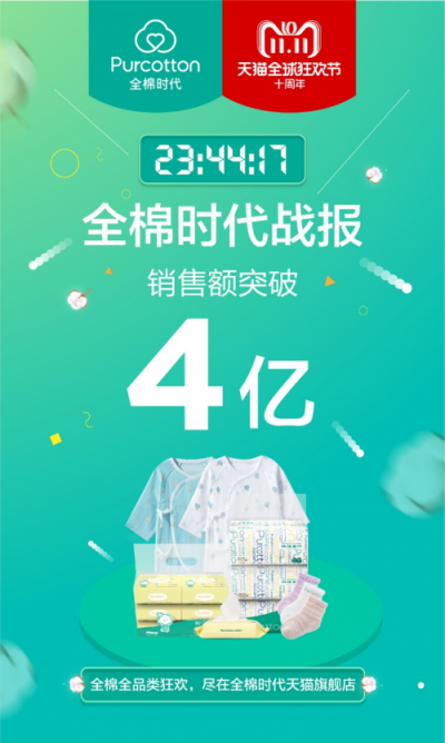 破4亿!全棉时代双十一交易额一路高歌!