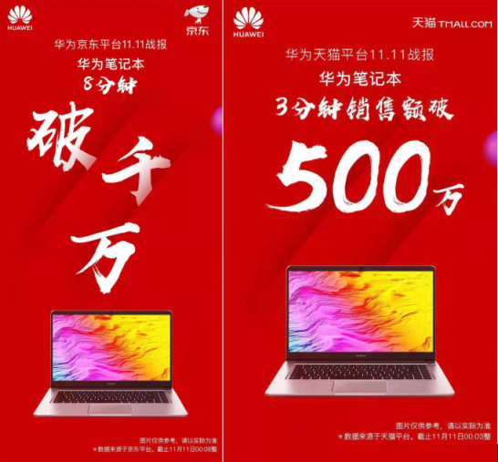 华为双11再成大赢家 新成员MateBook13呼之欲出