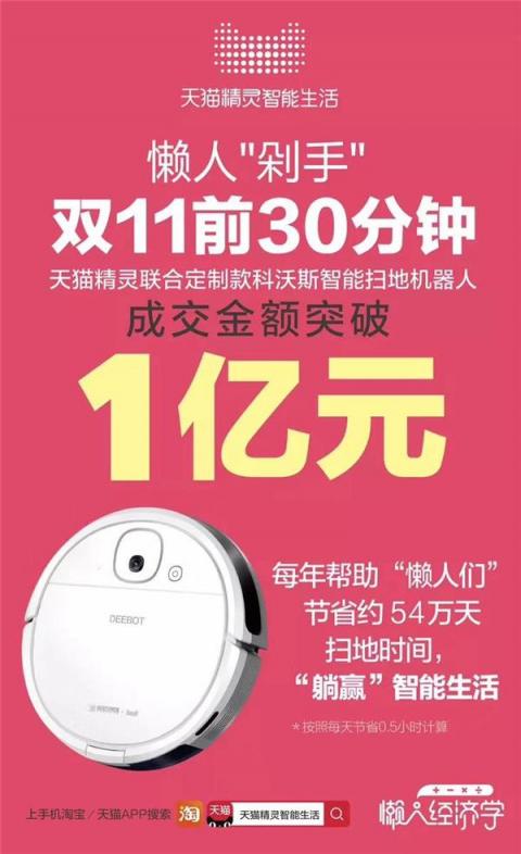 科沃斯机器人双十一全渠道成交额超7亿 两大爆款单品携手破亿