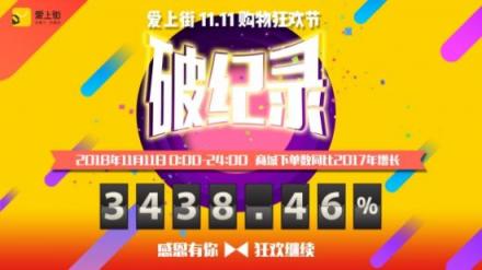 下单量暴增3438.46%！爱上街11.11全民购物狂欢节刷新历史记录