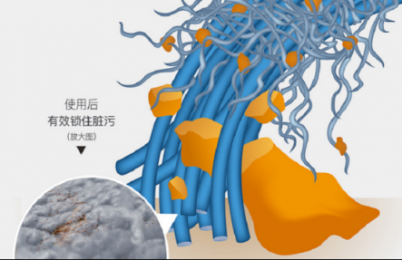 UONI由利电动拖把：精致而造，高效清洁