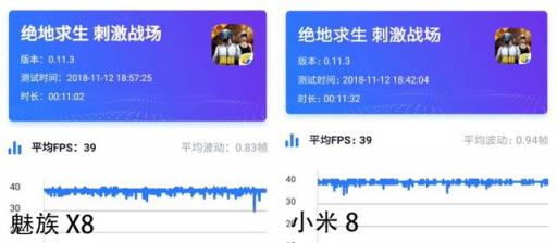 网友的魅族X8神了!这次又在吃鸡游戏上秒了小米8?
