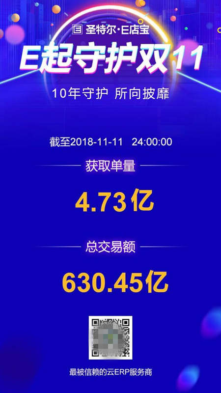 「E起守护双11」E店宝十年守护 助力商家创业绩新高