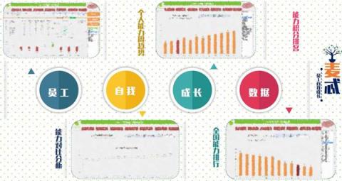 幼教独角兽麦忒亮相GET2018， SaaS零六一体化解决方案赋能新幼教