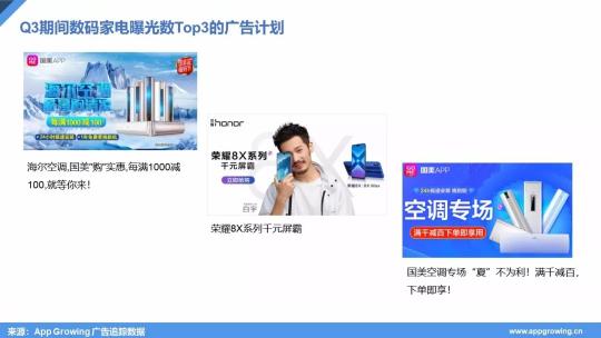 2018年双十一广告投放&Q3移动电商营销分析