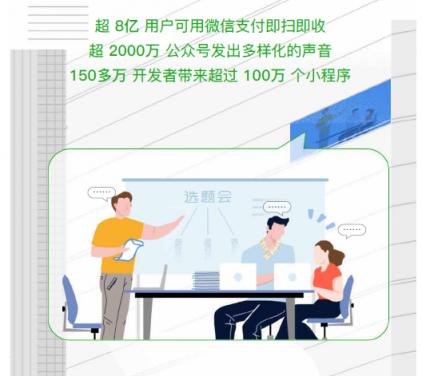 一个“早高峰”2小时 刷微信乘车的人比这个国家的人口还多