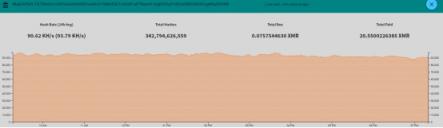 KoiMiner挖矿木马变种入侵 超5000台SQL Server服务器被控