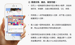 社群运营、社群裂变很难实现吗？这个社群APP值得推荐