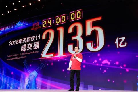 每秒 49.1 万笔交易！电商平台的 IT 系统，如何成为神一般的存在