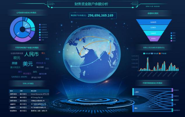 直击封锁，中国自主知识产权加速数字化转型