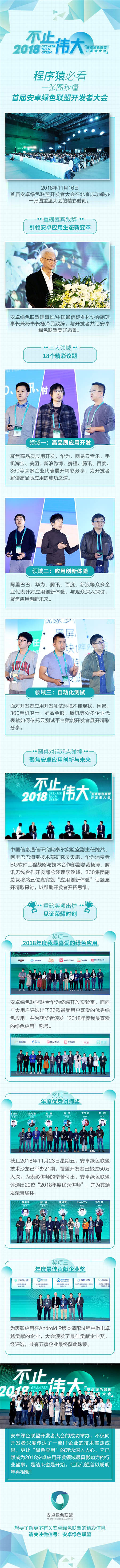 程序猿必看，一张图秒懂首届安卓绿色联盟大会