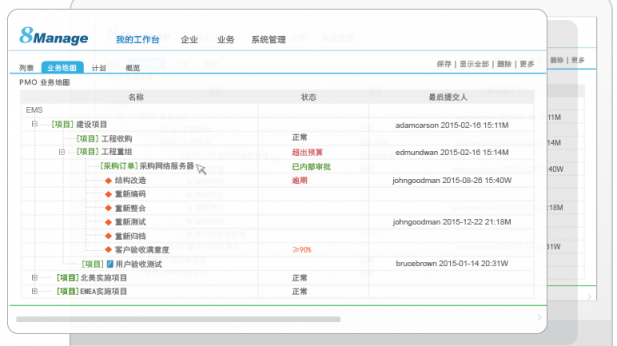 8Manage PMO，多项目管理“并驾齐驱”