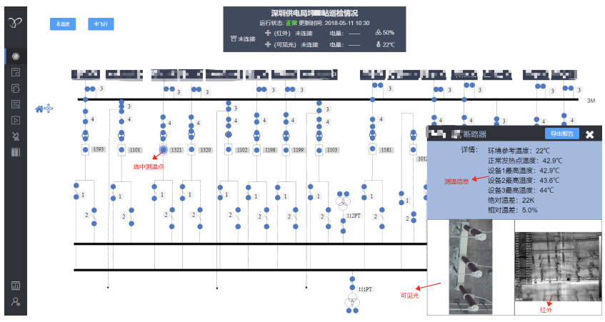 多翼创新助力深圳供电保障