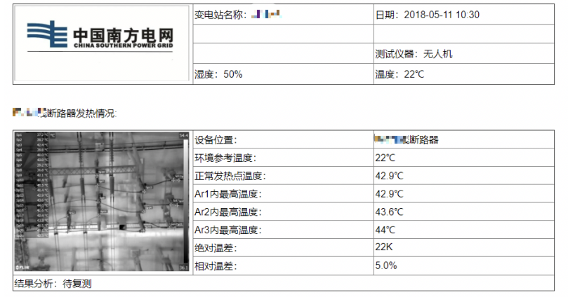 多翼创新助力深圳供电保障