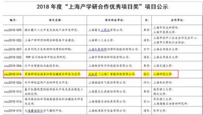 上海市委常委、市委政法委书记陈寅赴云知声（上海）走访调研