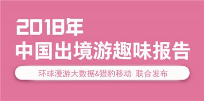 环球漫游携手猎豹移动 强势推出《2018中国出境游趣味报告》