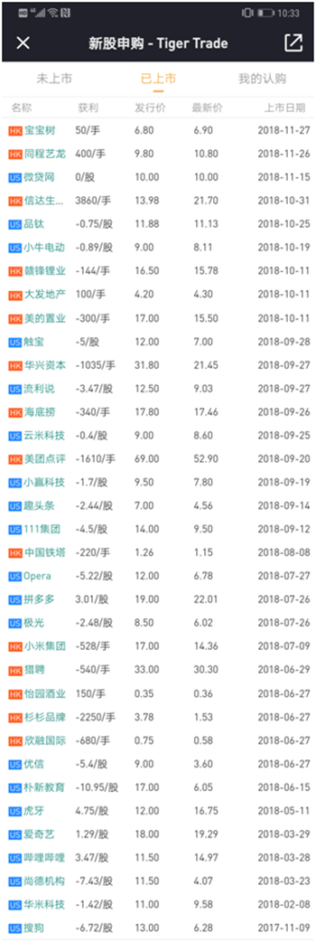 互联网券商大变局：老虎证券如何实现降维打击