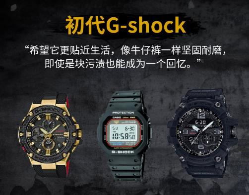 致敬G-Shock如何重塑经典引领多技术融合时代？