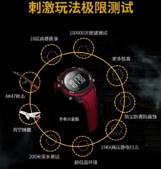 致敬G-Shock如何重塑经典引领多技术融合时代？