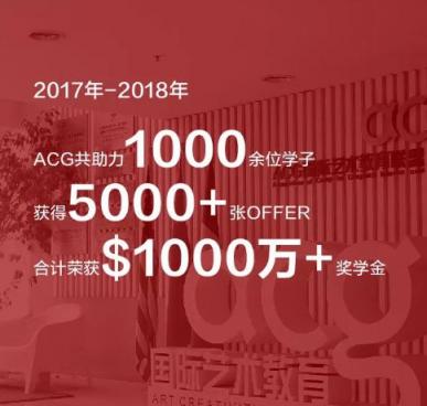 专访ACG联合创始人Cici张倩，探讨国际艺术教育领域的新未来！