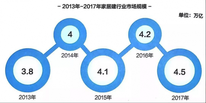 王骏儒：从国企基层员工如何成为一个市值亿万的老总？