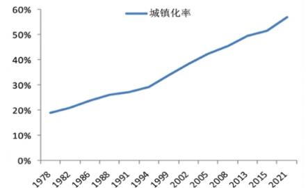 “家电+家居”， 看苏宁零售云如何助力县镇家居行业破局