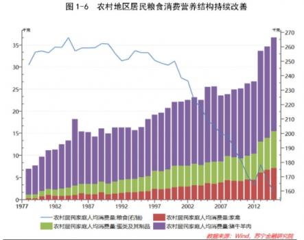 回眸改革开放四十年 苏宁新业态驱动消费升级