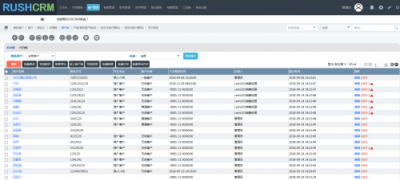 RushCRM系统：不进则退客户池