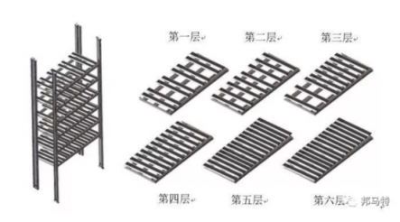 无人零售再加码，邦马特Bangmart完成6000万A轮融资