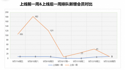 一条烤鱼为何能如此吸睛？江边城外带你看一条鱼的“前世今生”