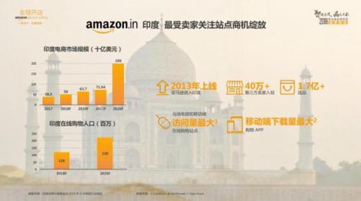 2018亚马逊全球开店卖家峰会现场直击！黑五电商学院助力品牌出海