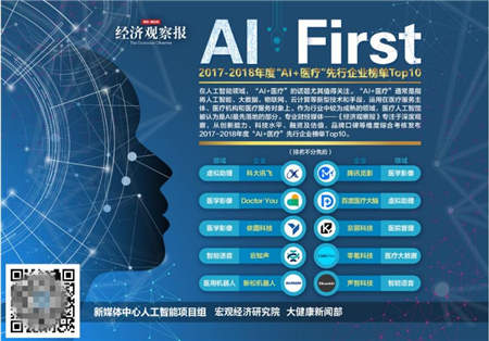 云知声入选 2018 中国“AI + 医疗”先行企业榜