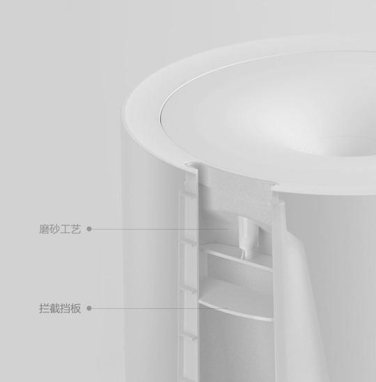 化繁为简只为
滋润 智米加湿器小米有品199元首发