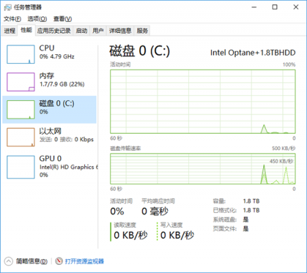 机械硬盘完成历史使命 500元全固态体验怎么样？