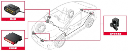 电装同丰田开发”误踩油门加速控制装置”