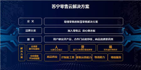 人民网微纪录片苏宁专题：加盟商在零售云中改变