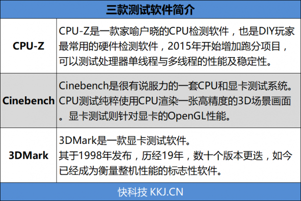 华为MateBook 13笔记本预售即将开启 出色产品力下售价即将公布