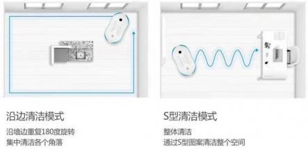 风靡韩国的网红产品 ROBOSPIN双涡轮拖地机器人十号街首发