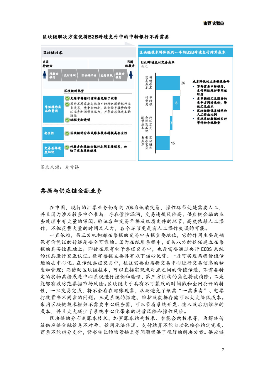 区块链+金融报告 微信版 7.jpg