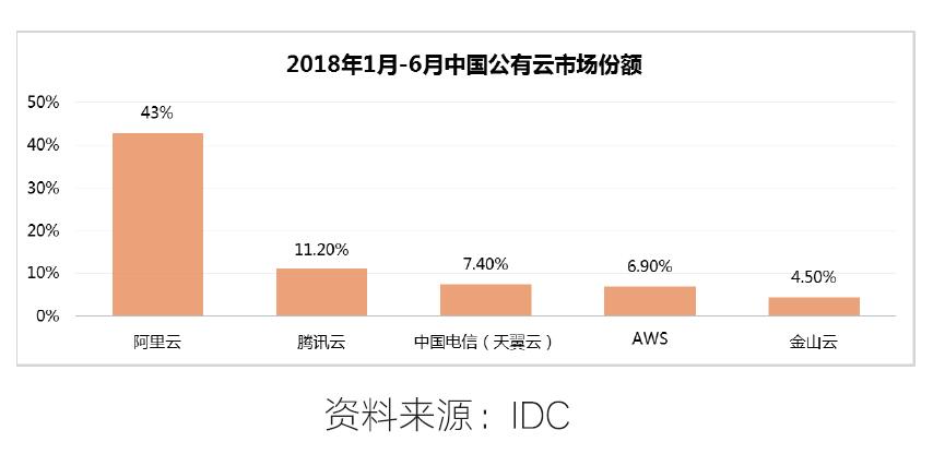 TIM截图20190308094947.jpg