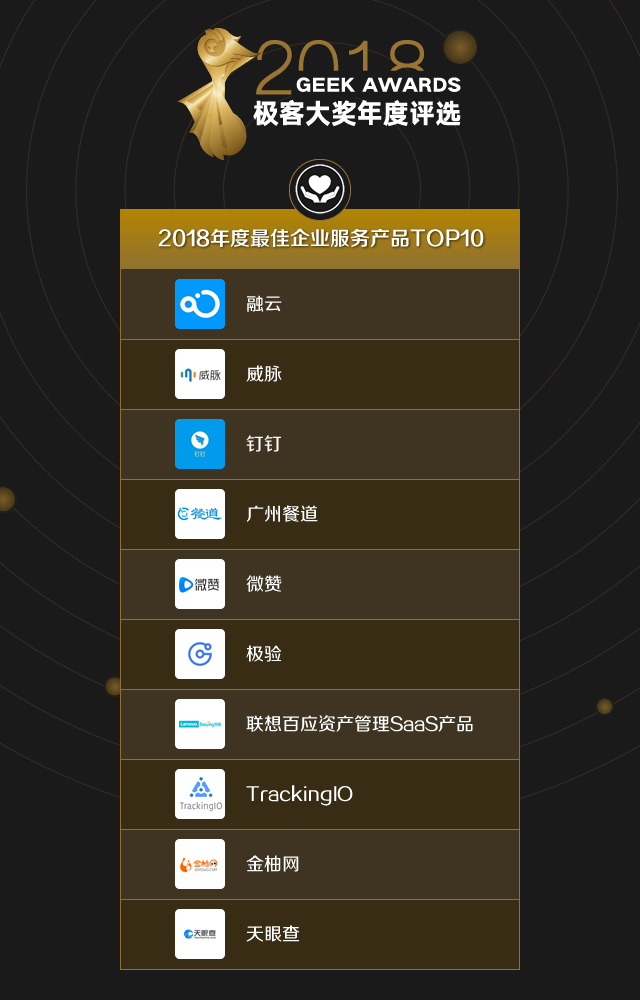 9-2018-top10-企业服务.png