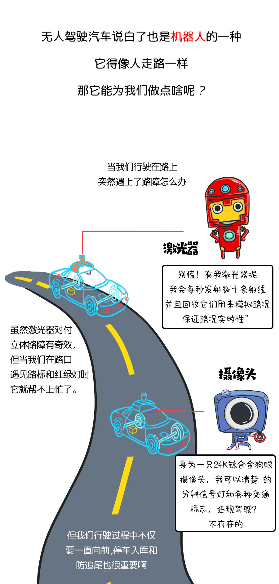 无人驾驶汽车_07.jpg