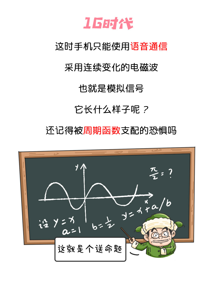 通信技术篇_12.jpg