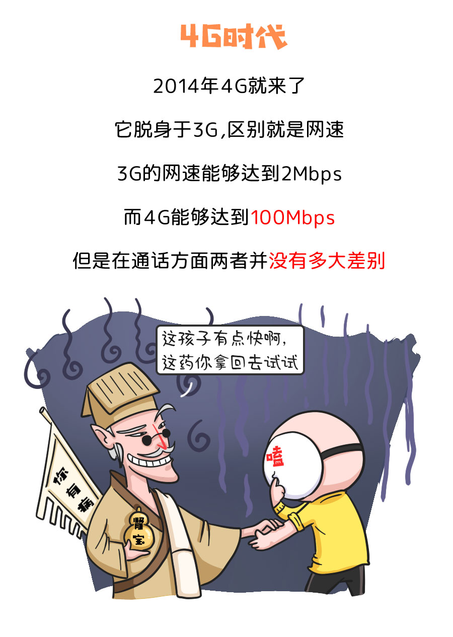 通信技术篇_24.jpg