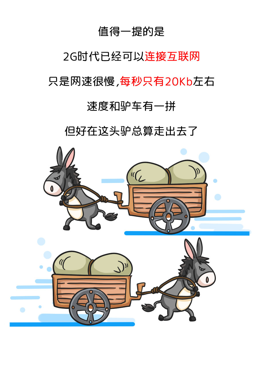 通信技术篇_18.jpg