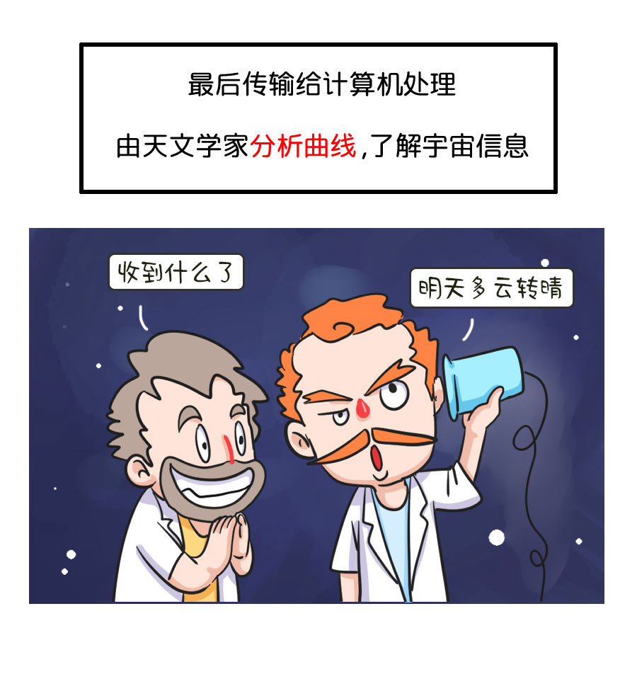 天眼望远镜篇_15.jpg