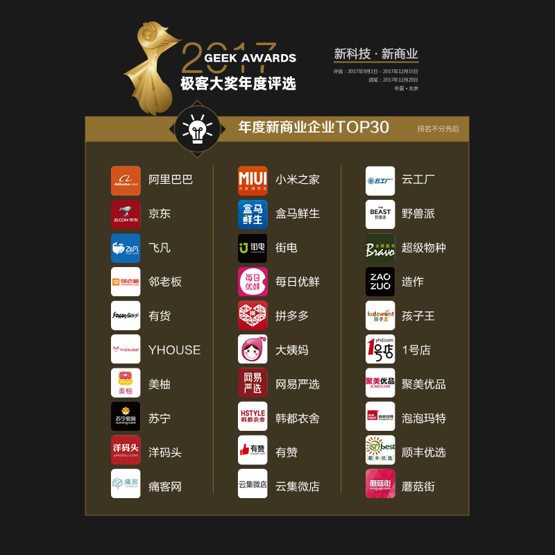 6新商业top30.png