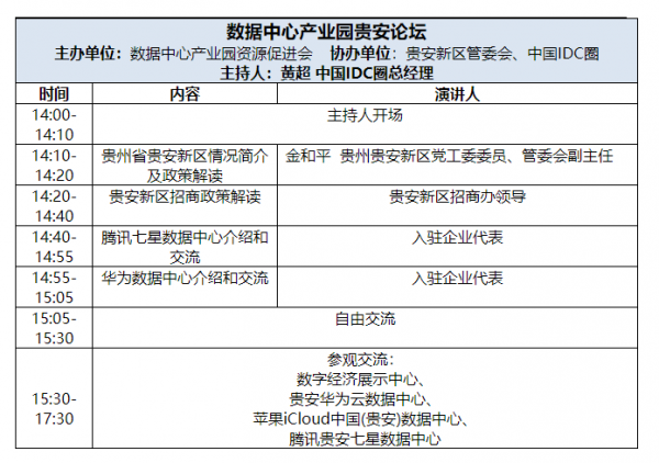 议程051602